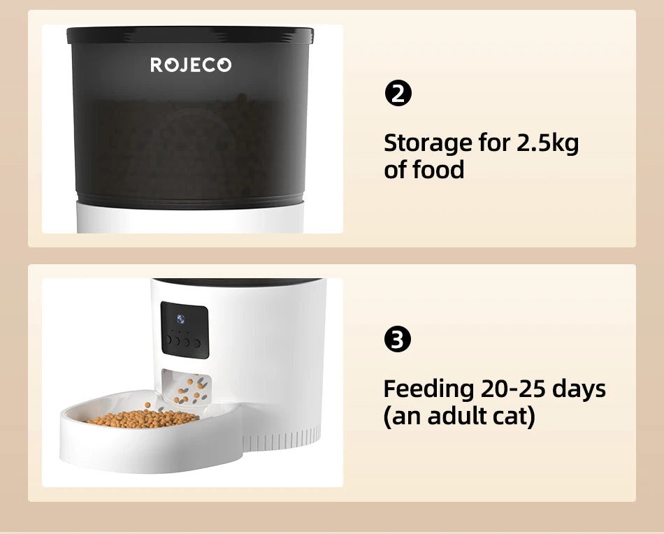 ROJECO Smart Automatic Cat Feeder with Camera & Voice Recorder