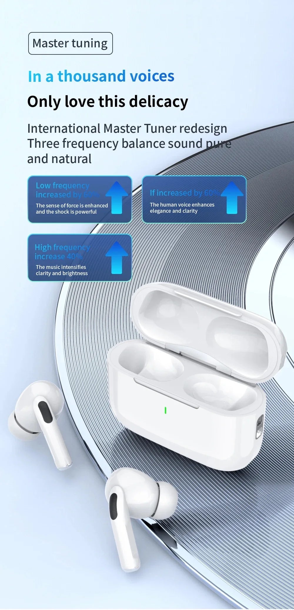 2025 New Air Pro True Wireless Bluetooth Earphones – HiFi Sound Meets Next-Gen Performance