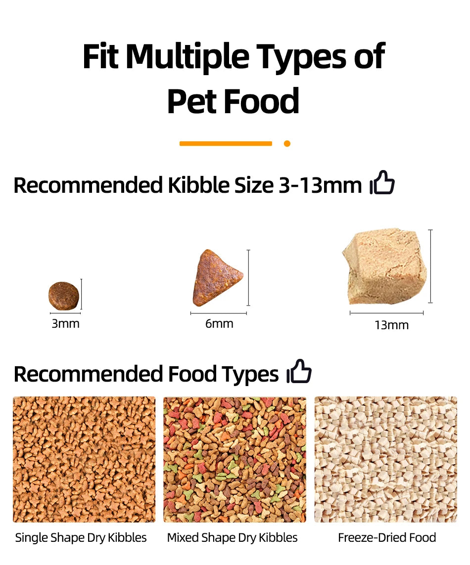 ROJECO Smart Automatic Cat Feeder with Camera & Voice Recorder