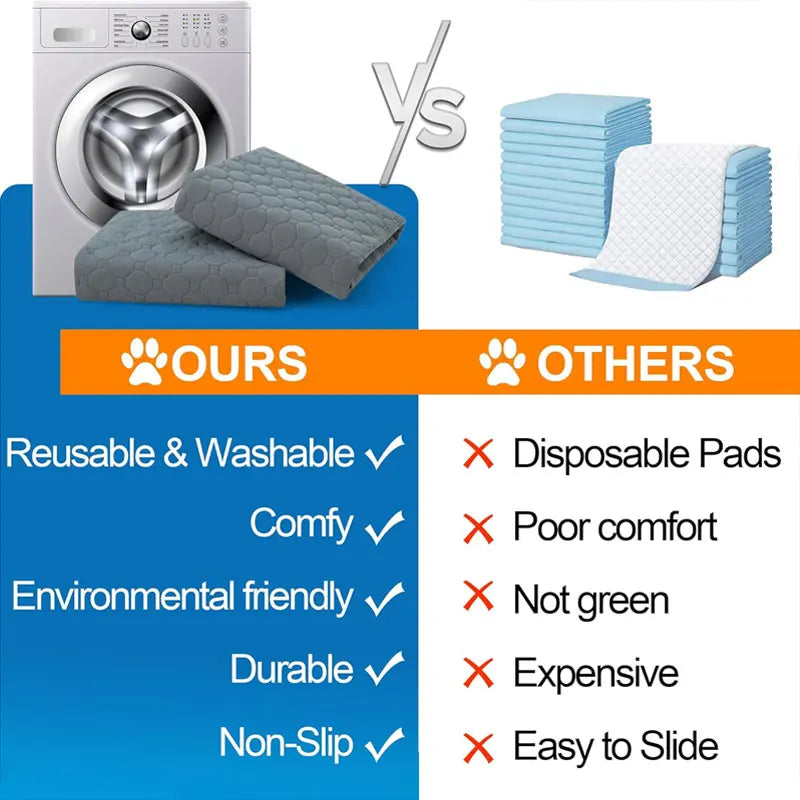Reusable & Washable Dog Pee Pad – Waterproof & Absorbent Training Mat for Puppies, Cats, Car Seats, Floors & Sofas