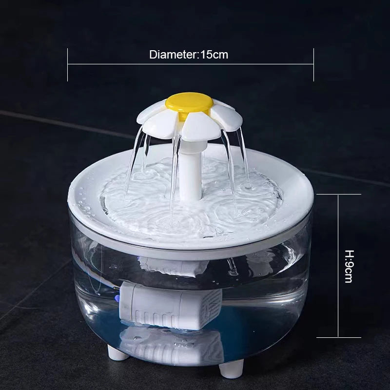 Automatic Pet Water Fountain – Ultra-Quiet USB Cat Water Dispenser (1200mL)