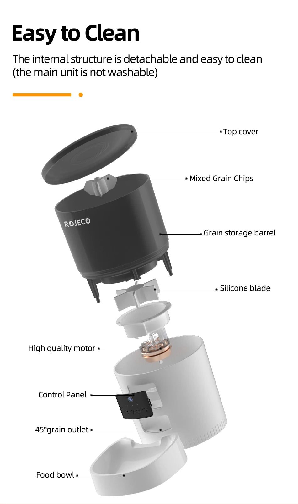 ROJECO Smart Automatic Cat Feeder with Camera & Voice Recorder