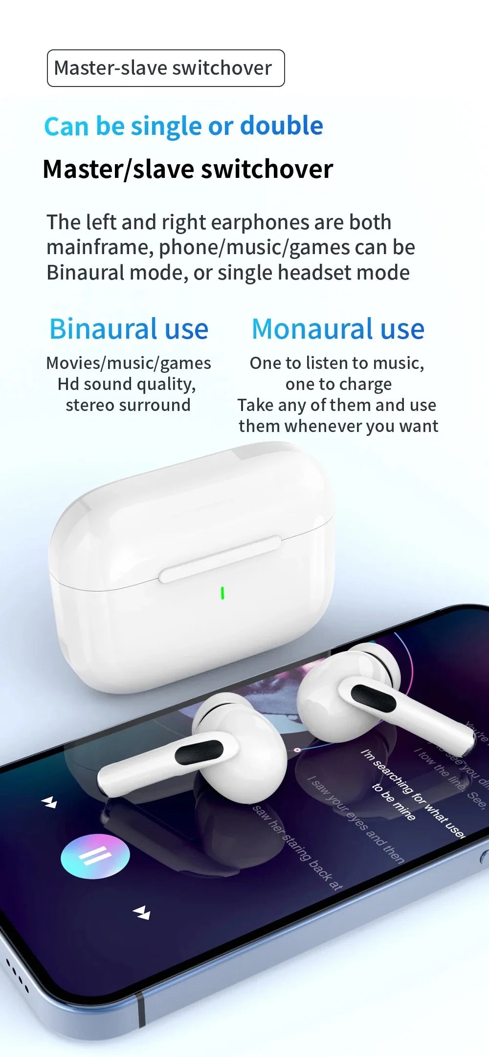 2025 New Air Pro True Wireless Bluetooth Earphones – HiFi Sound Meets Next-Gen Performance
