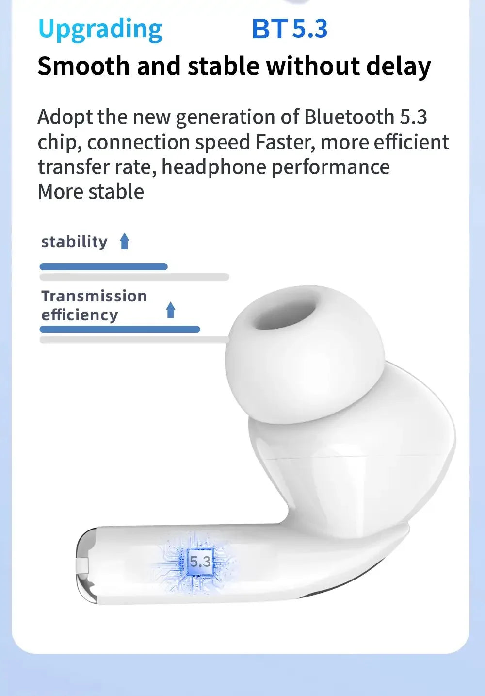 2025 New Air Pro True Wireless Bluetooth Earphones – HiFi Sound Meets Next-Gen Performance