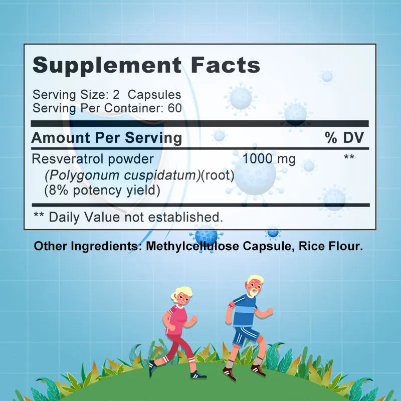 Elevate Your Wellness with Balincer Resveratrol Capsules